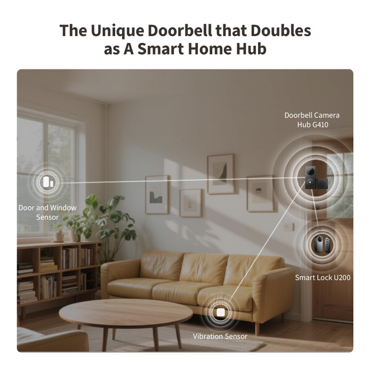 زنگ درب هوشمند Aqara Doorbell Camera Hub G410