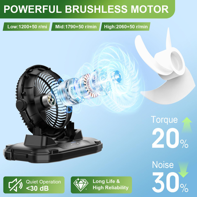 پنکه مه پاش شارژی فضای باز مدل