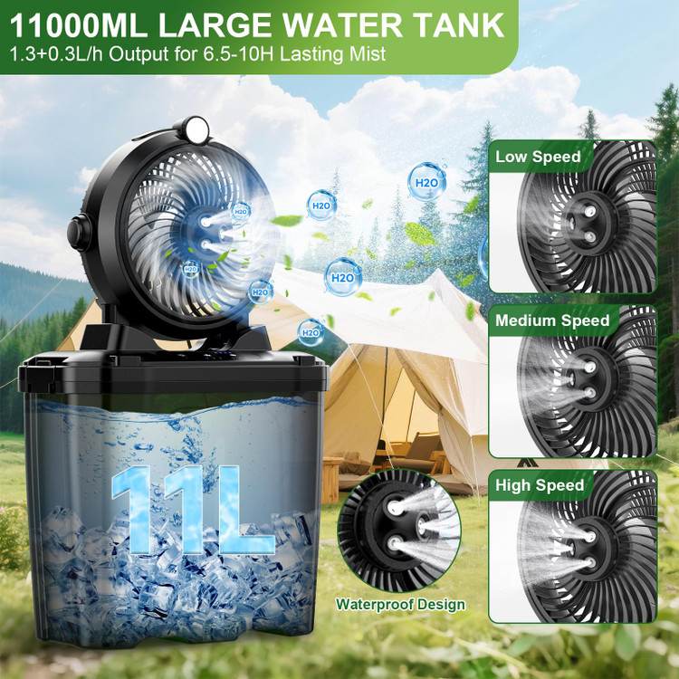 پنکه مه پاش شارژی فضای باز مدلپنکه مه پاش شارژی فضای باز مدل